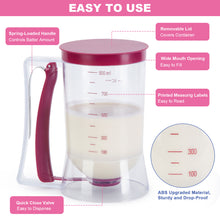 Load image into Gallery viewer, Cup Cake Batter Dispenser for Pancakes Waffles Cupcakes Other Desserts