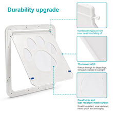Load image into Gallery viewer, Ownpets Flap for Large Dog Screen Door,Only Flap Replacement and Screws,Flap Size 14x12 inch,Only Flap Included.