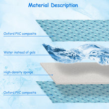 Load image into Gallery viewer, Ownpets Pet Cooling Mat for Dogs & Cats, Water-Filled Leak-proof Ice Pad, Durable Oxford Fabric, Indoor-Outdoor Use, Lake Blue, Size L