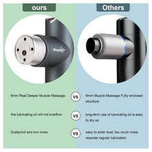 Load image into Gallery viewer, Portable Massage Gun Deep Tissue, Percussion Muscle Massager for Pain Relief, Handheld Electric Body Muscle Massager, Neck Back Relaxation Electric Drill Massager Brushless Motor with 4 Heads&3 Modes
