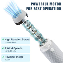 Load image into Gallery viewer, Ownpets 5 in1 Portable Smart Pet Grooming Hair Dryer for Dogs, Smart Temperature Control, Low Noise Dog Blow Dryer with Grooming Brush for Home, Pet Washing Station