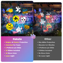 Load image into Gallery viewer, HAKUTA Halloween Christmas Laser Projector Lights 3-in-1 Wave Ocean Effect LED Projector with 10 Slides/80 HD Patterns for Christmas, New Year, Birthday, Halloween, Thanksgiving Decor
