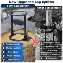 Load image into Gallery viewer, Wood Splitter, FIXM Kindling Splitter with Gloves, Wood Kindling Splitter Manual Kindling Log Splitter Tool, Sturdy Firewood Splitter for Camping, Barbecue and Picnic
