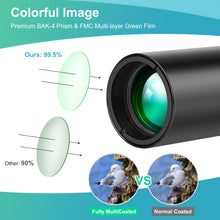 Load image into Gallery viewer, 4K 10-300X40mm Super Telephoto Zoom Portable Monocular Telescope with Tripod + Clip