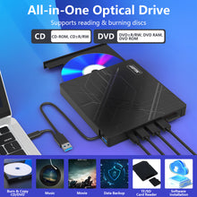 Load image into Gallery viewer, AGPtEK 8 in 1 External CD/DVD Drive for Laptop, USB 3.0 Ultra Slim Portable CD Burner with 4 USB Ports and 2 TF/SD Card Slots, External DVD Drive Compatible with Mac, PC, Windows 11/10/8/7, Linux