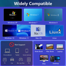 Load image into Gallery viewer, AGPtEK 8 in 1 External CD/DVD Drive for Laptop, USB 3.0 Ultra Slim Portable CD Burner with 4 USB Ports and 2 TF/SD Card Slots, External DVD Drive Compatible with Mac, PC, Windows 11/10/8/7, Linux