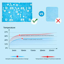 Load image into Gallery viewer, Ownpets Pet Cooling Mat for Dogs & Cats, Water-Filled Leak-proof Ice Pad, Durable Oxford Fabric, Indoor-Outdoor Use, No Electricity Needed, Sky Blue, Size XXL