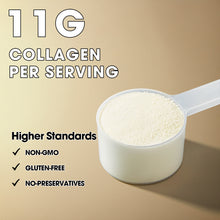 Load image into Gallery viewer, Livinganic Hydrolyzed Bovine Collagen,15.9oz Types I & III, Grass-Fed, Pasture-Raised Protein, Zero Sugar Supplement for Healthy Skin, Nails, Bones & Joints Unflavored 41 Servings