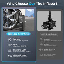 Load image into Gallery viewer, AGPtEK Tire Inflator Portable Air Compressor-150PSI & 7500mAh& 12V DC Tire Pressure Gauge Electric Air Pump,LCD Display with LED Light for Cars, Bikes & Motorcycle Tires, Balls