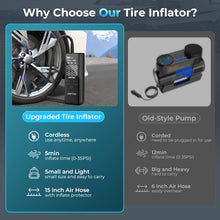 Load image into Gallery viewer, AGPtEK Tire Inflator Portable Air Compressor, 150PSI & 5000mAh Cordless Car Tire Inflator, 5 Modes Rechargeable Bike Pump with LED, Auto-Off Portable Air Pump for Cars, Bikes & Motorcycle Tires, Balls