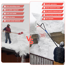 Load image into Gallery viewer, FIXM 21 Feet Snow Roof Rake with 19 cinches Milling Cutter and 3 Inches Wheels, Durable Snow Roof Rake with Snow Slide for Pitched Roof and Shingle Roof