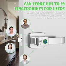 Load image into Gallery viewer, FITNATE Smart Biometric Door Lock Fingerprint Door knob with App Control for Bedroom,Home,Hotel,Office, Silver