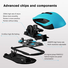 Load image into Gallery viewer, AGPTEK Wireless Mouse with Voice Typing/Recognition/Translating, Intelligent Silent Mouse for Windows/Mac,Blue,2.4G