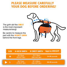 Load image into Gallery viewer, Dog Backpack, Ownpets Large Size Backpack for Dogs with Adjustable Strap, Waterproof and Lightweight Dog Saddle Bag, Dog Pack Hound for Camping, Traveling and Hiking
