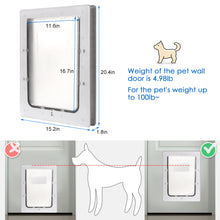 Load image into Gallery viewer, Pet Door, Ownpets X-Large Pet Wall Doors with Plastic Flap Door, Easy to Install Sturdy & Durable Pet Screen Door, Fit Small, Large and Extra Large Dogs (WHITE)
