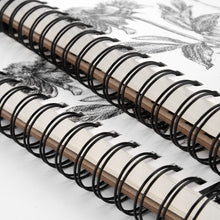 Load image into Gallery viewer, 2 Packs Art SketchBook 100 Pages for Writers Illustrators