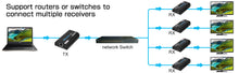 Load image into Gallery viewer, LKV373A Version 4.0 HDMI Extender Sender+Receiver 120M 1080P for HD STB DVD PS3