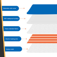 Load image into Gallery viewer, 24in Pet Heating Pad Electric Blanket Waterproof Mat Mattress Washable Cover Dog Catr