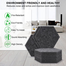 Load image into Gallery viewer, 12 Packs Acoustic Absorption Panels, AGPTEK 11.8 x 10.2 x 0.35 Inches Hexagon Absorption Panel, Acoustic Soundproofing Insulation Panel Tiles, Great for Wall Decoration and Acoustic Treatment (Dark gray)