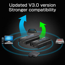 Load image into Gallery viewer, LKV373A Version 4.0 HDMI Extender Sender+Receiver 120M 1080P for HD STB DVD PS3