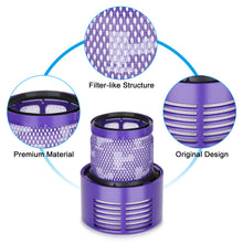 Load image into Gallery viewer, 2 Packs Vacuum Filter Replacement for Dyson V10 Cyclone Series V10 Absolute V10 Animal V10 Total Clean SV12