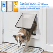 Load image into Gallery viewer, Pet Door, Ownpets X-Large Pet Wall Doors with Plastic Flap Door, Easy to Install Sturdy & Durable Pet Screen Door, Fit Small, Large and Extra Large Dogs (WHITE)