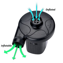Load image into Gallery viewer, Electric Air Pump For Swimming Ring Inflatable Boat Paddling Pool Fast Deflator