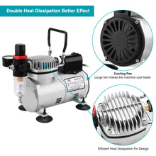 Load image into Gallery viewer, Airbrush Compressor Kit with 6FT Air Hose and Airbrush Holder