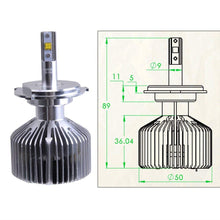 Load image into Gallery viewer, AGPtek 23000LM 6000k Philips Chip LED car Headlight Set 25W Bulbs H4