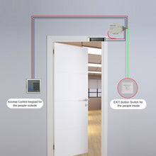 Load image into Gallery viewer, RFID Door Access Control System Kit 350LB Electric Magnetic Lock + Power Supply + Entry Keypad + 10 Key Fobs