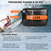 Load image into Gallery viewer, Digital Electric Air Pump Intelligent Dual Stage & Auto-Off Function for Paddle Boards Inflatable Boat Kayaks