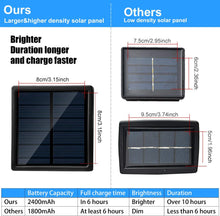 Load image into Gallery viewer, Solar Rope Lights 23m/75.5FT 200LED,8 model 2400mah high capacity battery lights for indoor/outdoor decorations Christmas Lighting for outdoor Garden, Patio, Party, Waterproof white