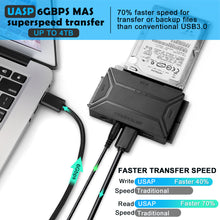 Load image into Gallery viewer, USB 3.0 to 2.5'' 3.5" IDE SATA Converter IDE/SAT/SSD/ HDD Adapter Hard Drive 4TB
