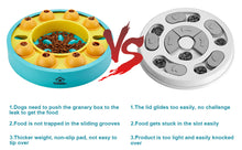 Load image into Gallery viewer, Ownpets Dog Puzzle Toy, Interactive Dog Food Puzzle Slow Feeder Treat Dispenser for IQ Training & Mental Enrichment, Pet Puzzle Simulating Game for Small, Medium, Large Dogs & Cats