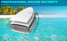 Load image into Gallery viewer, CAMULAND 10’6” x 32”x 6” Paddle Boards for Adults with Premium SUP Accessories and Backpack, Inflatable Paddle Board Stand up Adults with Adjustable Paddle and Removable Fin