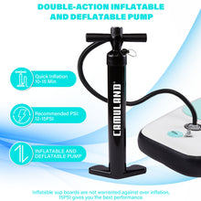 Load image into Gallery viewer, CAMULAND 10’6” x 32”x 6” Paddle Boards for Adults with Premium SUP Accessories and Backpack, Inflatable Paddle Board Stand up Adults with Adjustable Paddle and Removable Fin