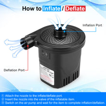 Load image into Gallery viewer, USB Rechargeable Cordless Electric Air Pump inflatables Deflator Bed Mattress