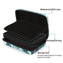 Load image into Gallery viewer, Shockproof Waterproof 70 Bottles EVA Essential Oil Storage