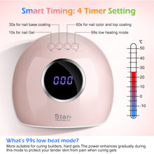 Load image into Gallery viewer, Pink FINATE 72W UV LED Gel Nail Lamp with 4 Timers Auto Sensor Quick Dry Manicure Set