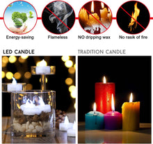 Load image into Gallery viewer, AGPtEK 24pcs Timer Flickering Flameless LED Candles Battery-Operated Tealights for Wedding Holiday Party Home Decoration (Cool White)