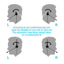 Load image into Gallery viewer, Noise Canceling Headset Convertible RJ9 Earphone with Microphone Adaptor