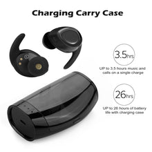 Load image into Gallery viewer, Mini Wireless Bluetooth Twins Earbuds Mic True Bass Stereo In-Ear TWS Earphones