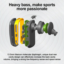 Load image into Gallery viewer, 2 in 1 Sports MP3 Player Waterproof Stereo Bluetooth Headsets Earphone 16GB
