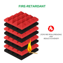 Load image into Gallery viewer, Sound Proof Padding, AGPtEK 24 Packs Soundproof Foams 25x25x5CM Acoustic Foam Panels, Ideal for Recording Studio, TV Room, Kid’s Room,and Office and Podcast Recording