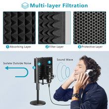 Load image into Gallery viewer, AGPtEK Compact Microphone Isolation Shield+Desk Mic Stand Soundproofing Insulation Stainable Adjustable