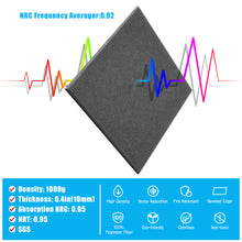 Load image into Gallery viewer, AGPtEK 12 Packs Acoustic Absorption Panels 12 * 12 * 0.4 Inches Sound Insulation Panels Beveled Edge Tiles, High Density Acoustic Sound Absorbing Panels, Great for Home & Offices, Wall Decoration and Acoustic Treatment (Black)