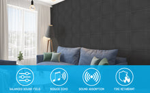 Load image into Gallery viewer, AGPtEK 12 Packs Acoustic Absorption Panels 12 * 12 * 0.4 Inches Sound Insulation Panels Beveled Edge Tiles, High Density Acoustic Sound Absorbing Panels, Great for Home & Offices, Wall Decoration and Acoustic Treatment (Black)