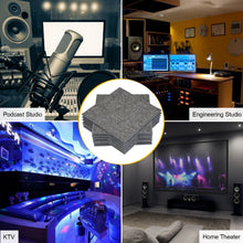 Load image into Gallery viewer, Dark Grey 12pcs Acoustic Panels High Density Soundproof Absorbing Noise Cancellation Wall Decoration & Acoustic Treatment