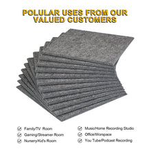 Load image into Gallery viewer, Dark Grey 12pcs Acoustic Panels High Density Soundproof Absorbing Noise Cancellation Wall Decoration & Acoustic Treatment