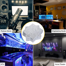 Load image into Gallery viewer, Light Grey AGPtEK 12 Packs Acoustic Absorption Panels High Density Noise Cancellation Wall Decoration Acoustic Treatment